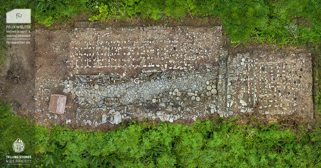 Tetegewo Site Aerial Image